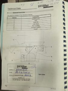 Vecoplan Model RG52/100 U Shredder - International Packaging Company